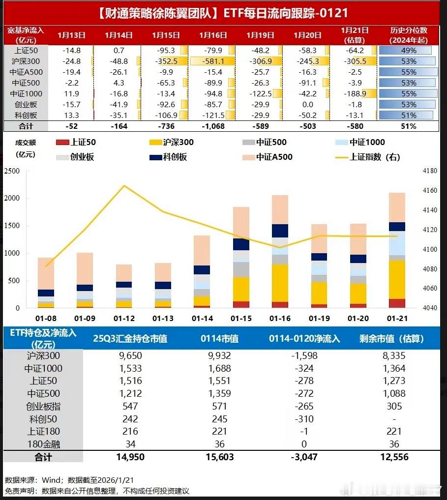 降温降的差不多了吧今天出门冷死了 差不多就得了，再冷，人都要失温了  堪比穿越敖