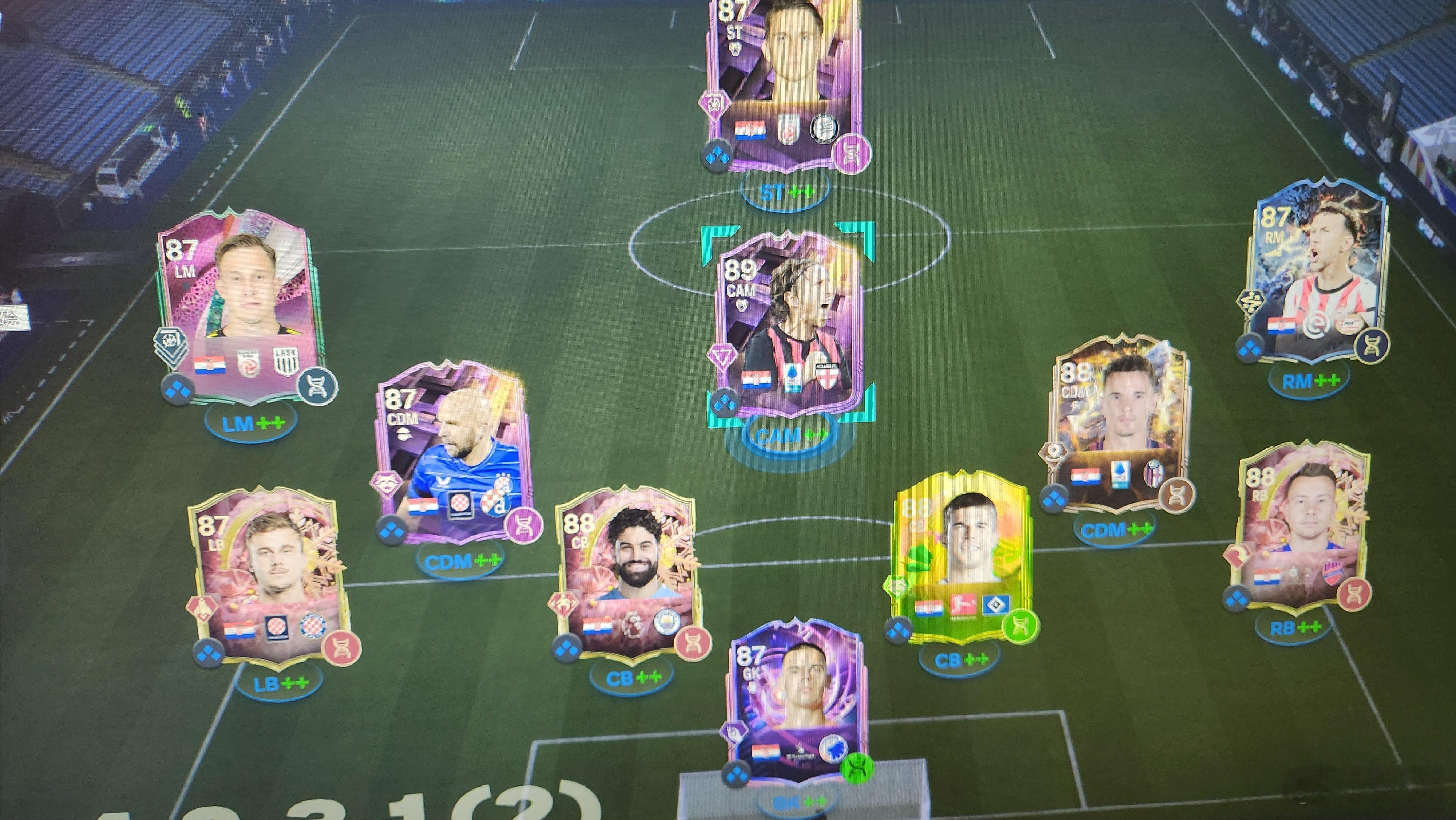 开档4个月，克罗地亚套进度:科塔尔斯基/图多尔、武什科维奇、赫尔戈维奇/莫罗、米