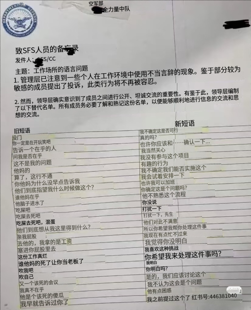 美国空军官方发布的常用脏话参考手册 热点解读