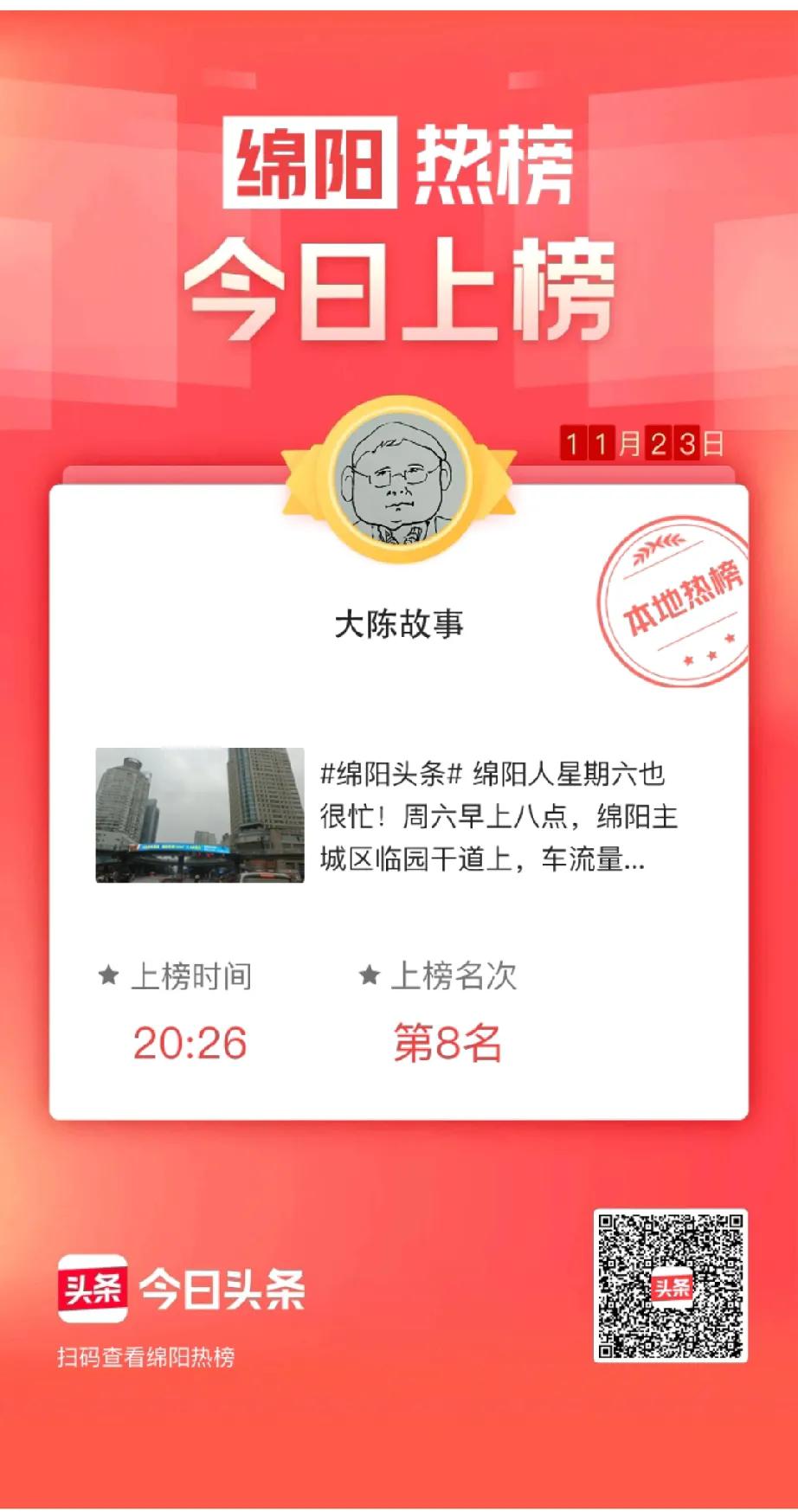 好久没上榜了，感谢网友绵的支持！大家的支持是我不懈发文的动力之一。