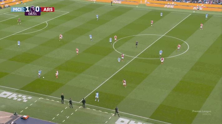 熟悉的曼城！哈兰德首开纪录！当很多人在疑惑格拉利史、福登们在哪的时候，20岁的?