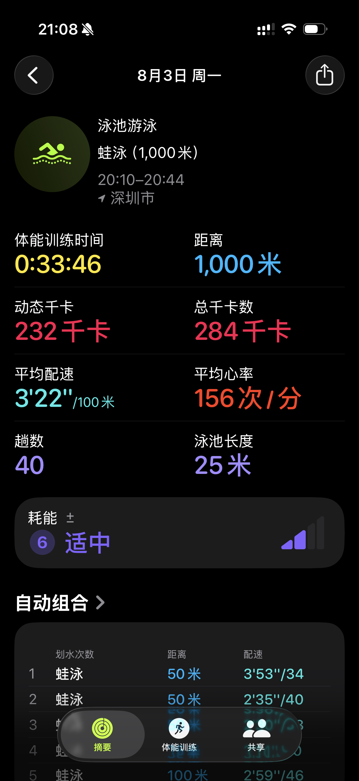 什么时候一千米蛙泳能游进30分钟啊
