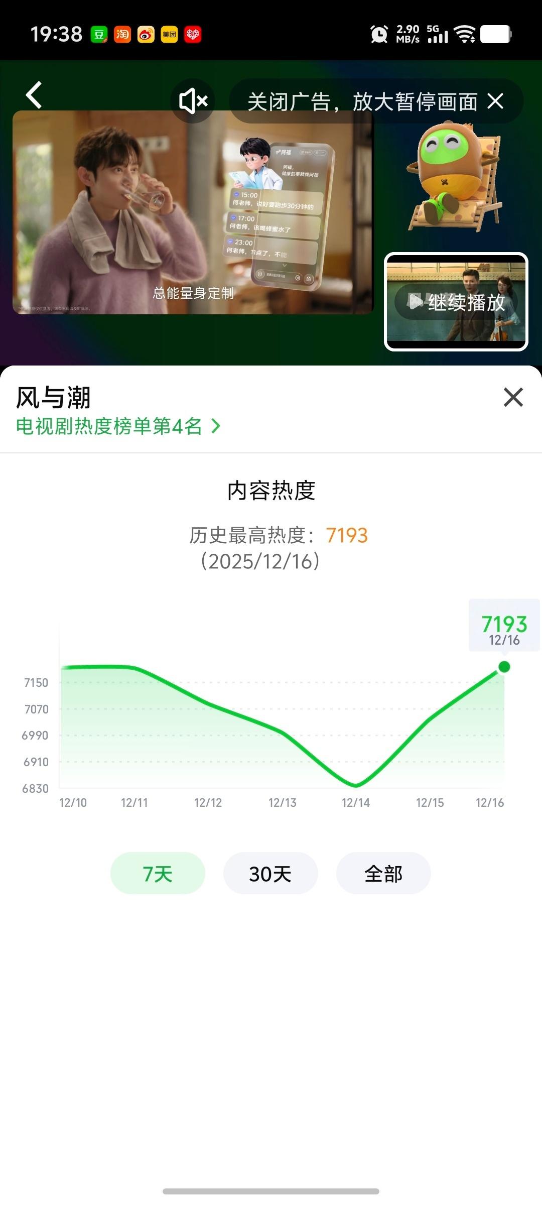 风与潮还没更新观众就等着了热度直接爬到7193 ！ 
