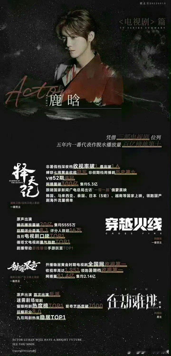 鹿晗张艺兴黄子韬实绩图归国三子实绩图鹿晗张艺兴黄子韬实绩图，咋样，[偷笑][偷笑