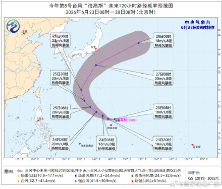 今年第8号台风海高斯生成 未来对我国海域无影响