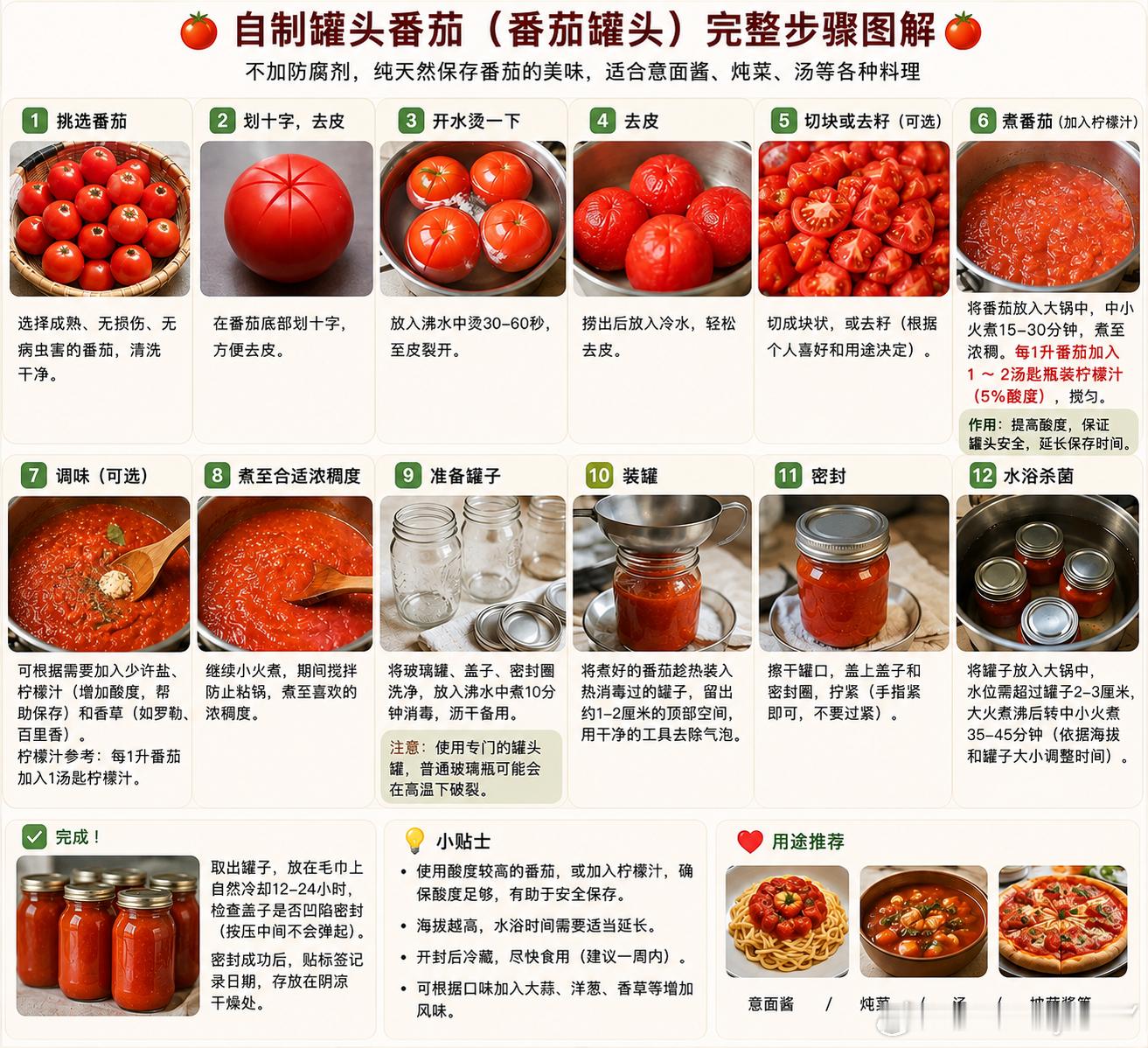 为了“冬储”小菜园里味道浓郁的巧克力西红柿，下午做了一些罐头。相比直接冷冻，做西