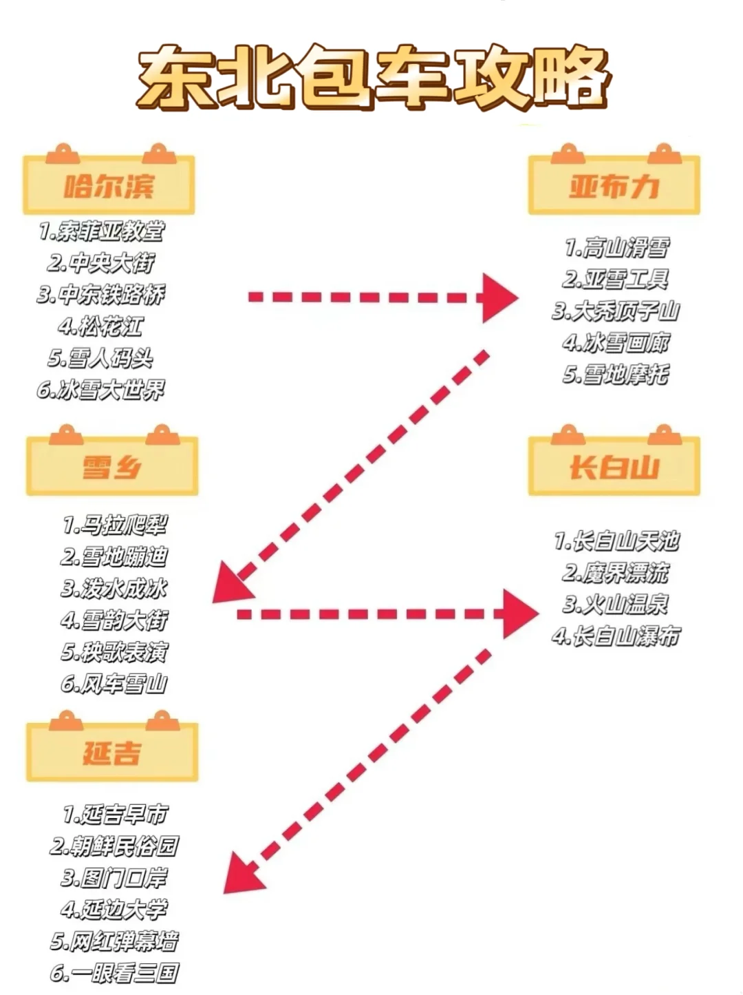 听劝‼️哈尔滨雪乡游就选包车