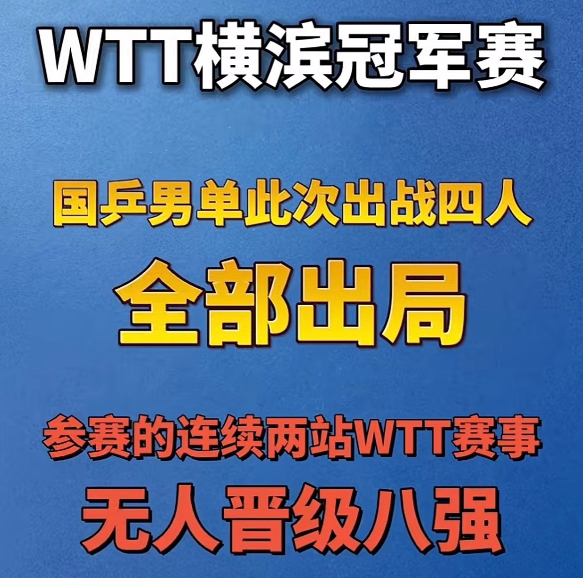 国乒男单 梯队建设2026年WTT横滨冠军赛，国乒男单四名小将无人闯入八强，连续