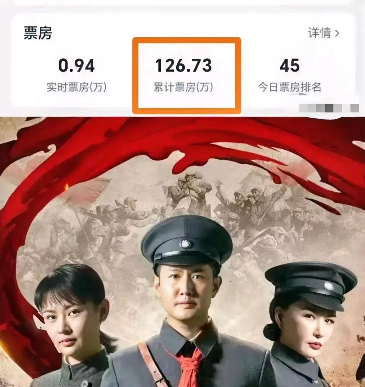 当面一套，背后一套
这样的电影能有这样的票房在情理之中
这点票房够一个演员的片酬