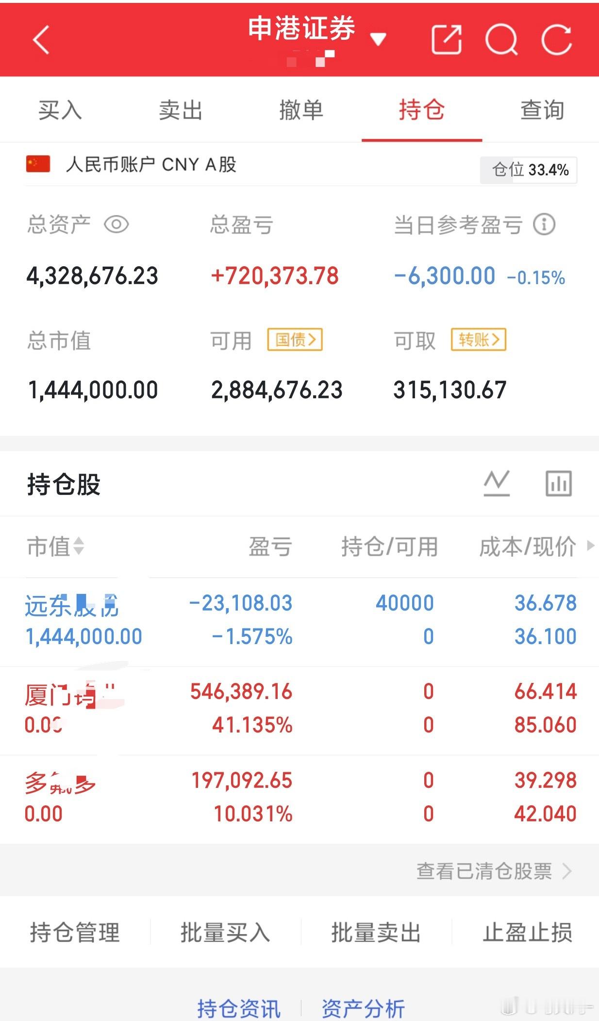 85个翻倍之旅：紧跟节奏持: 下图  早盘入了点远东。想着尾盘看看机会…先稳段时