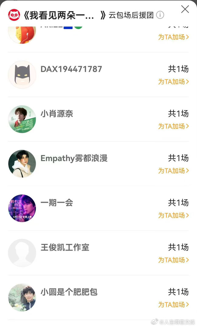 王俊凯给王源我看见两朵一样的云包场王俊凯给王源新片包场王俊凯给王源新片《我看见两