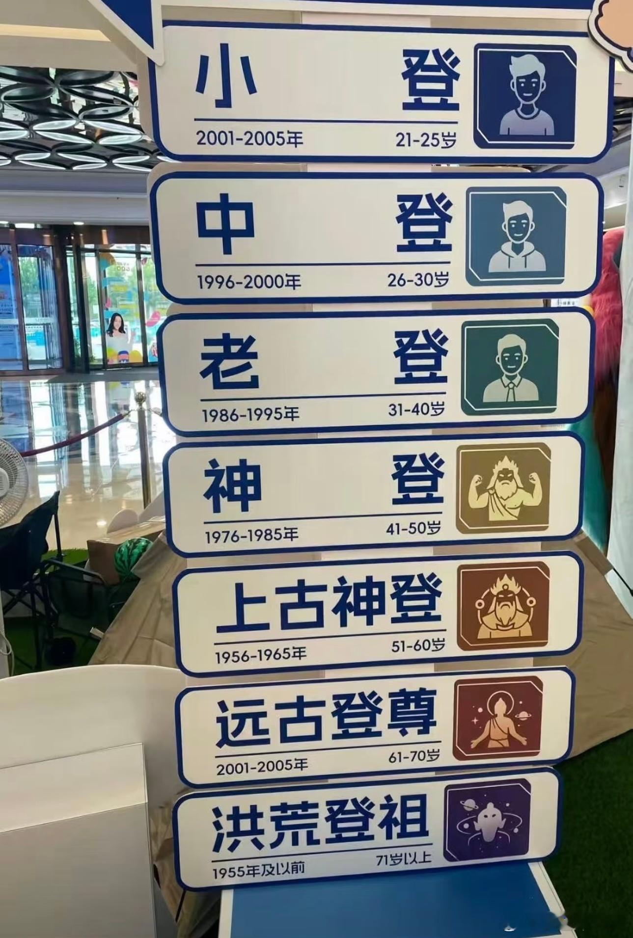 95年就老登了？ 