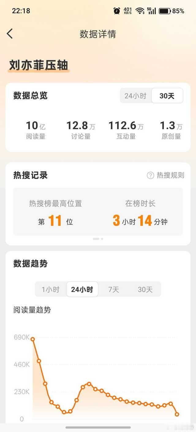 妈呀 还有个10亿的[泪奔] ​​​