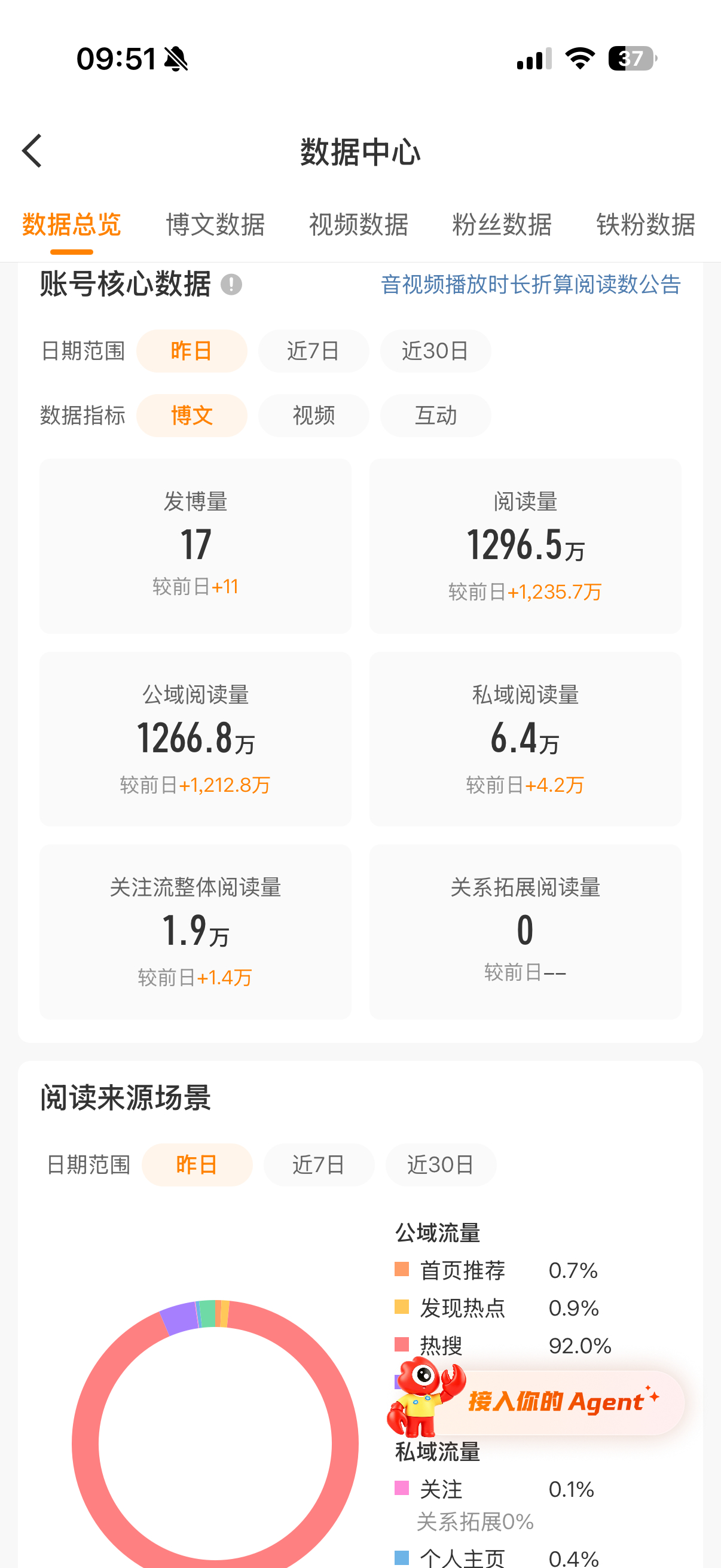 又可以歇一个月