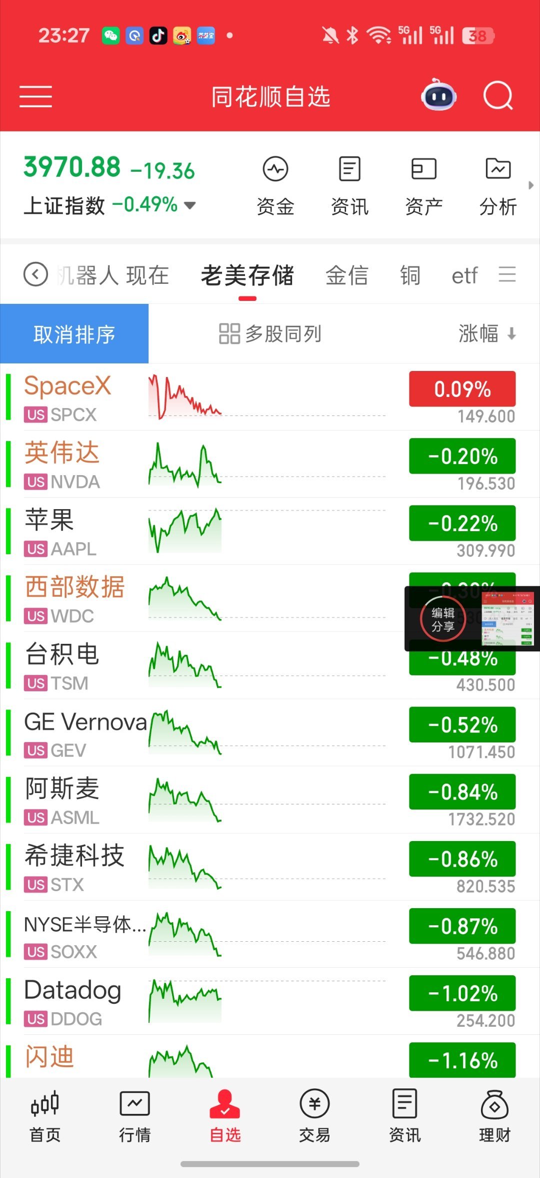 黑天鹅突袭全球股市没招了 闭眼睡觉吧夜盘又烂透了特朗普的发言点爆了原油原油直接8