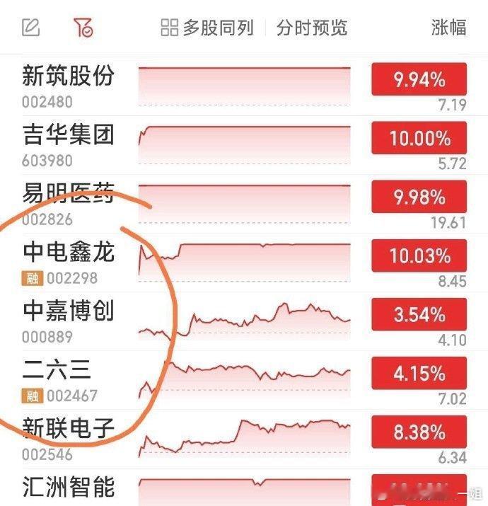 什么叫与庄共舞？首先要发现庄在哪里？再才能采取共舞的方式。我认为最好的与庄共舞上