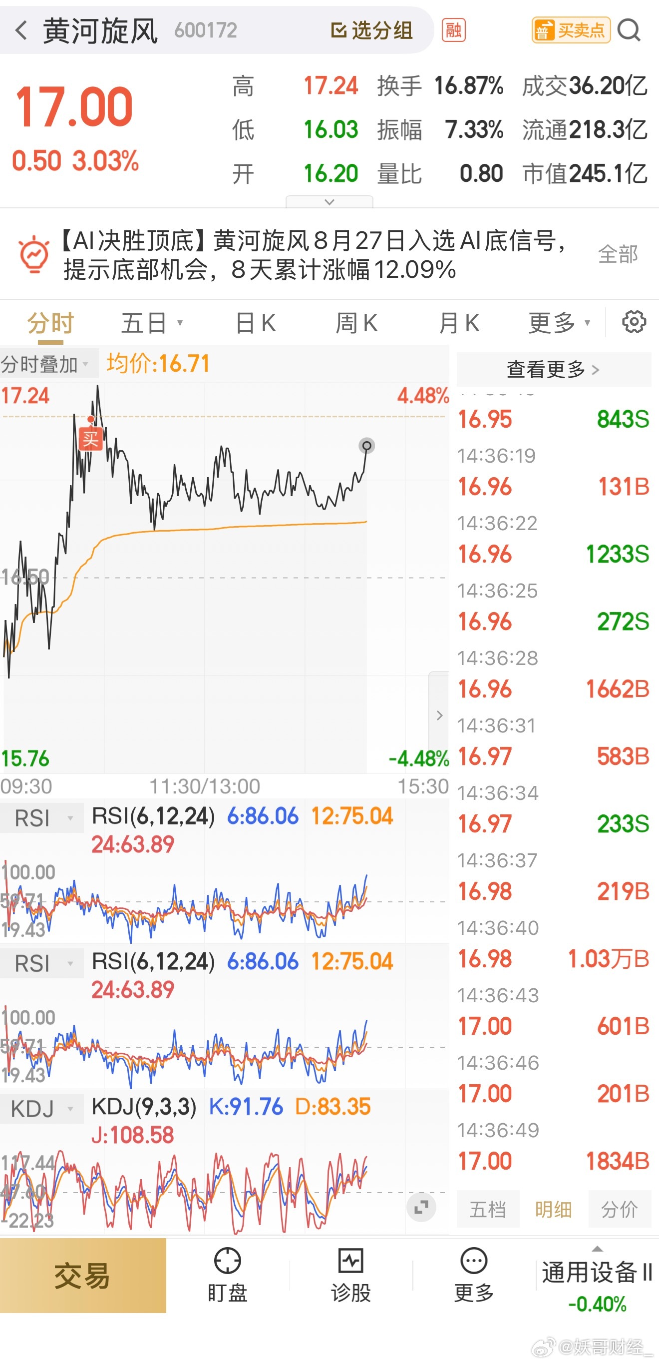 来啦来啦，旋风起飞！888来一波，让他飞得更高 ​​​