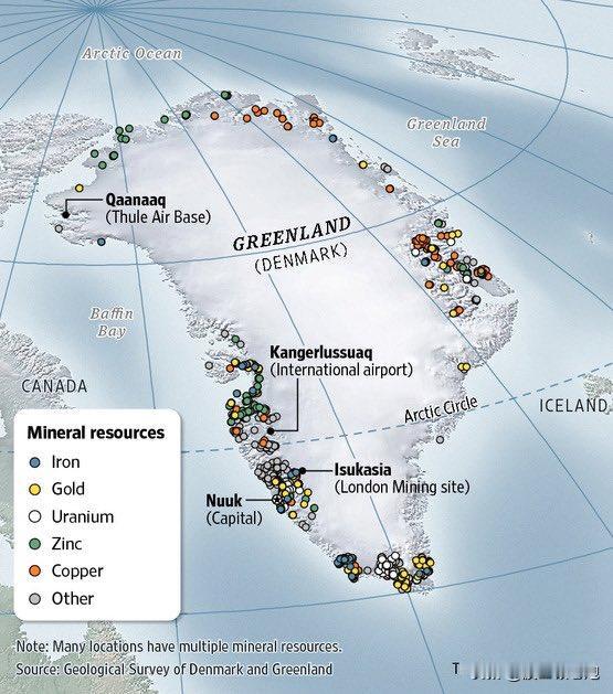 这大概就是川普对格陵兰岛心动的原因，铁、金、铀、锌、铜。埃隆马斯克支持川普的行为