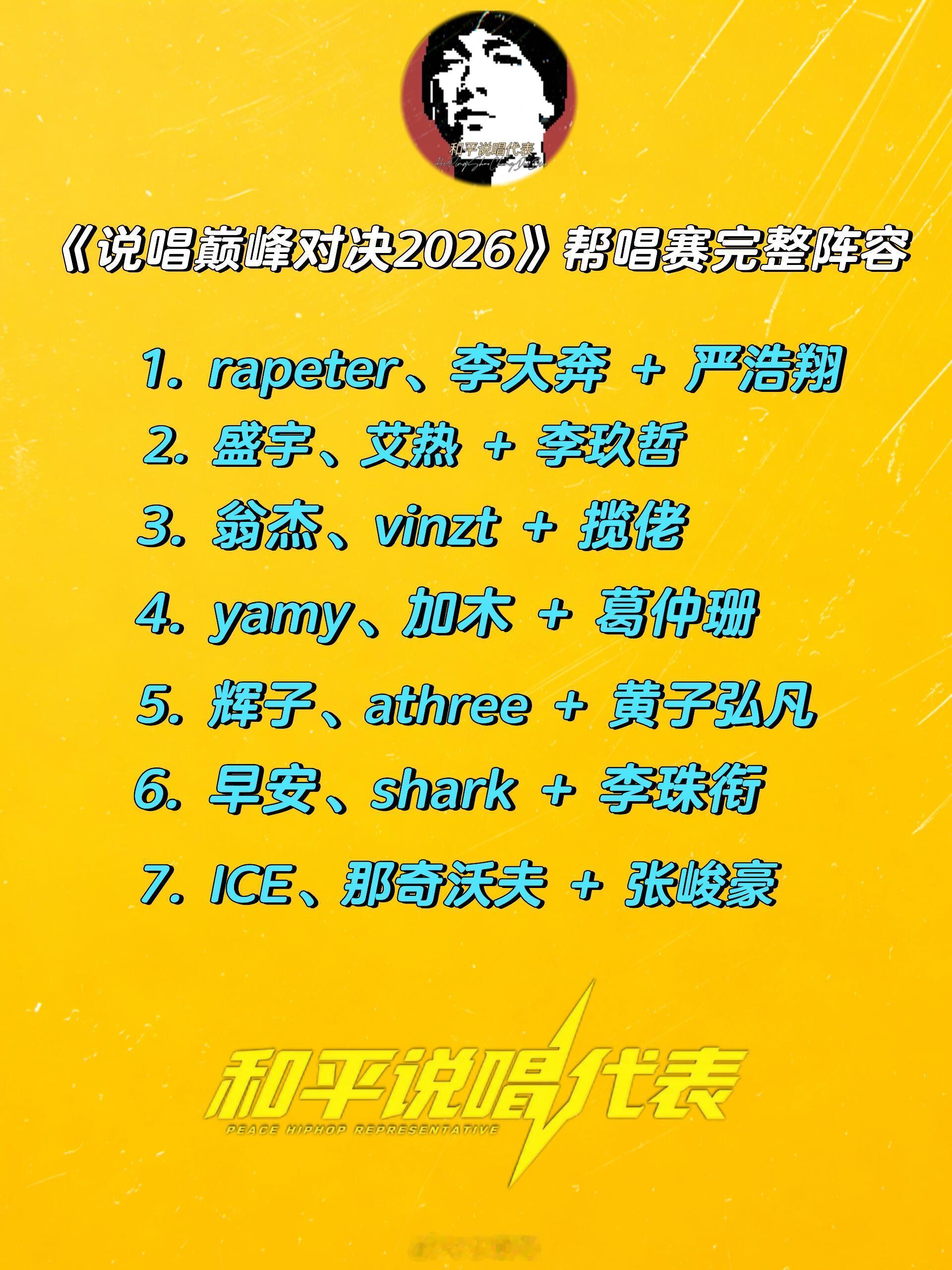 《说唱巅峰对决2026》新一轮帮唱录制全阵容1. rapeter、李大奔 + 严
