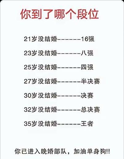 那我还早，也只是八强水平