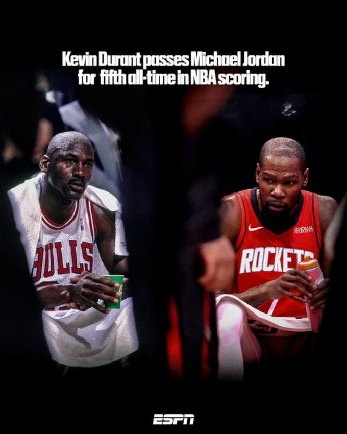 死神杜兰特得分超越乔丹 。
凯文・杜兰特凭借其生涯第 32293 分，超越迈克尔