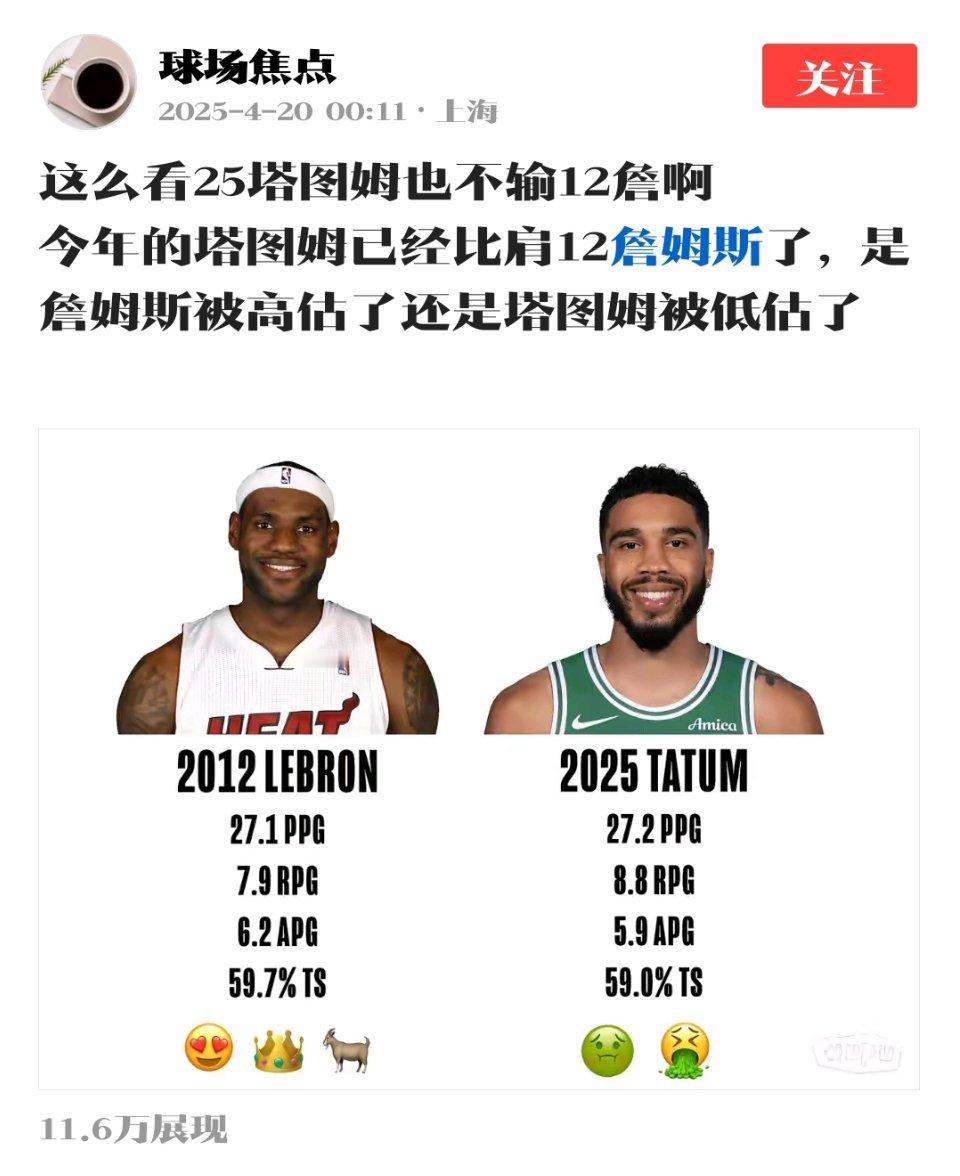 某球迷：25年塔图姆比12年詹姆斯强！ ​​​