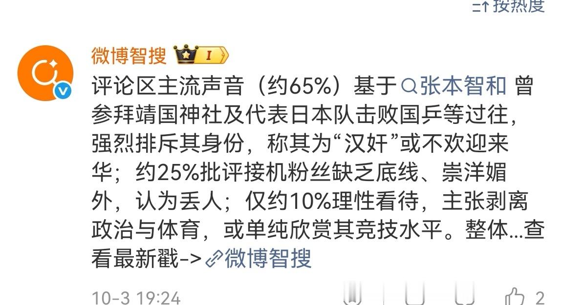 言外之意是90%的网友，只要批评他，都是不理性的咯？还有，张本去的是东乡神社。A