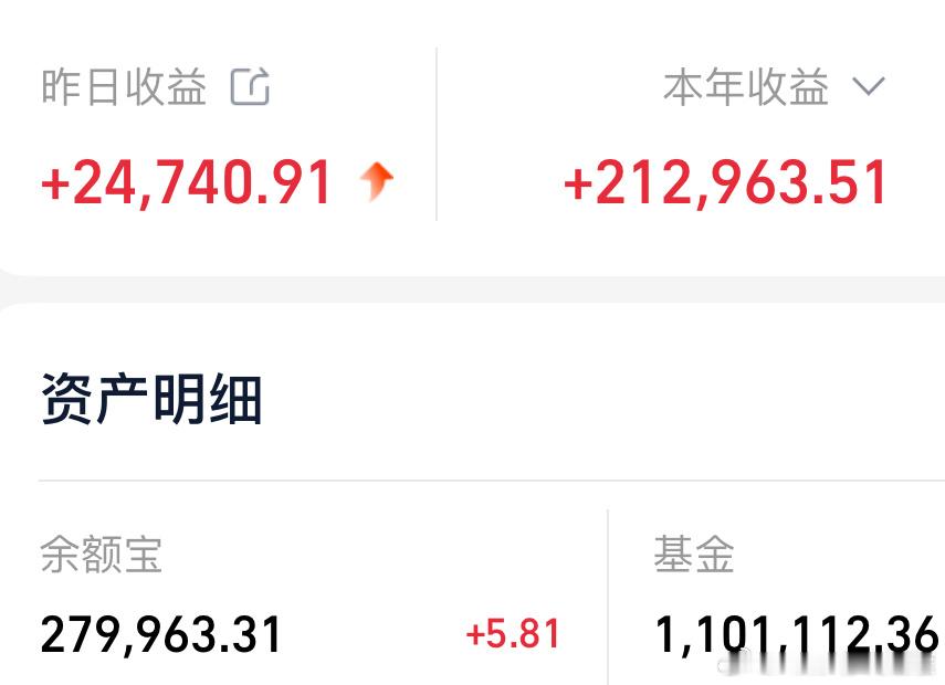 弹药余量足矣，持仓比例正确。