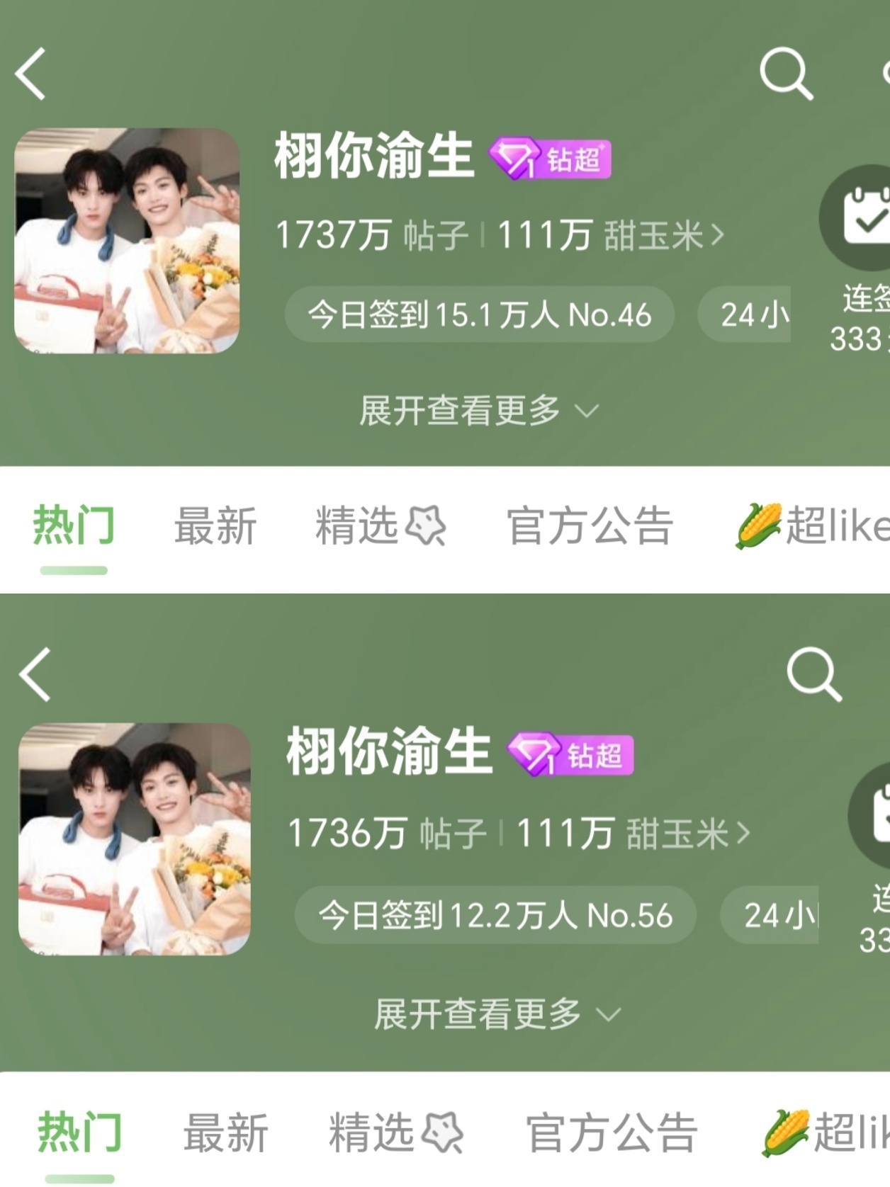 栩你渝生 🌽田栩宁梓渝永远幸福 一小时超话签到人数上涨【2.9万】总榜排名上涨