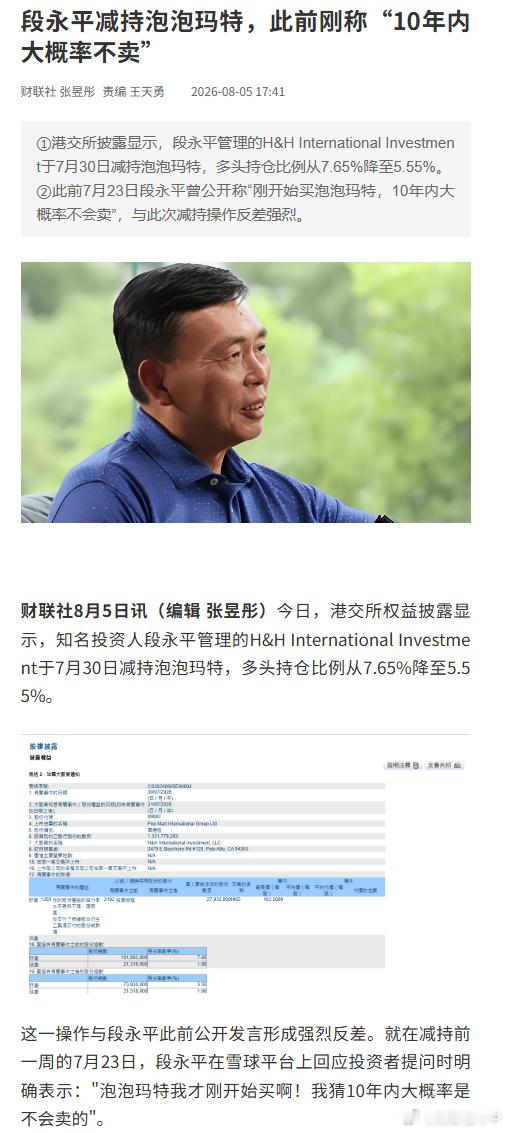 段永平减持了泡泡玛特段永平减持泡泡玛特持股降至5.55%【段永平减持泡泡玛特，此