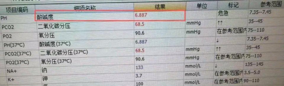 27岁小伙一天没来上班，同事上门查看发现其已重度昏迷，身旁散落大量饮料空瓶和呕吐