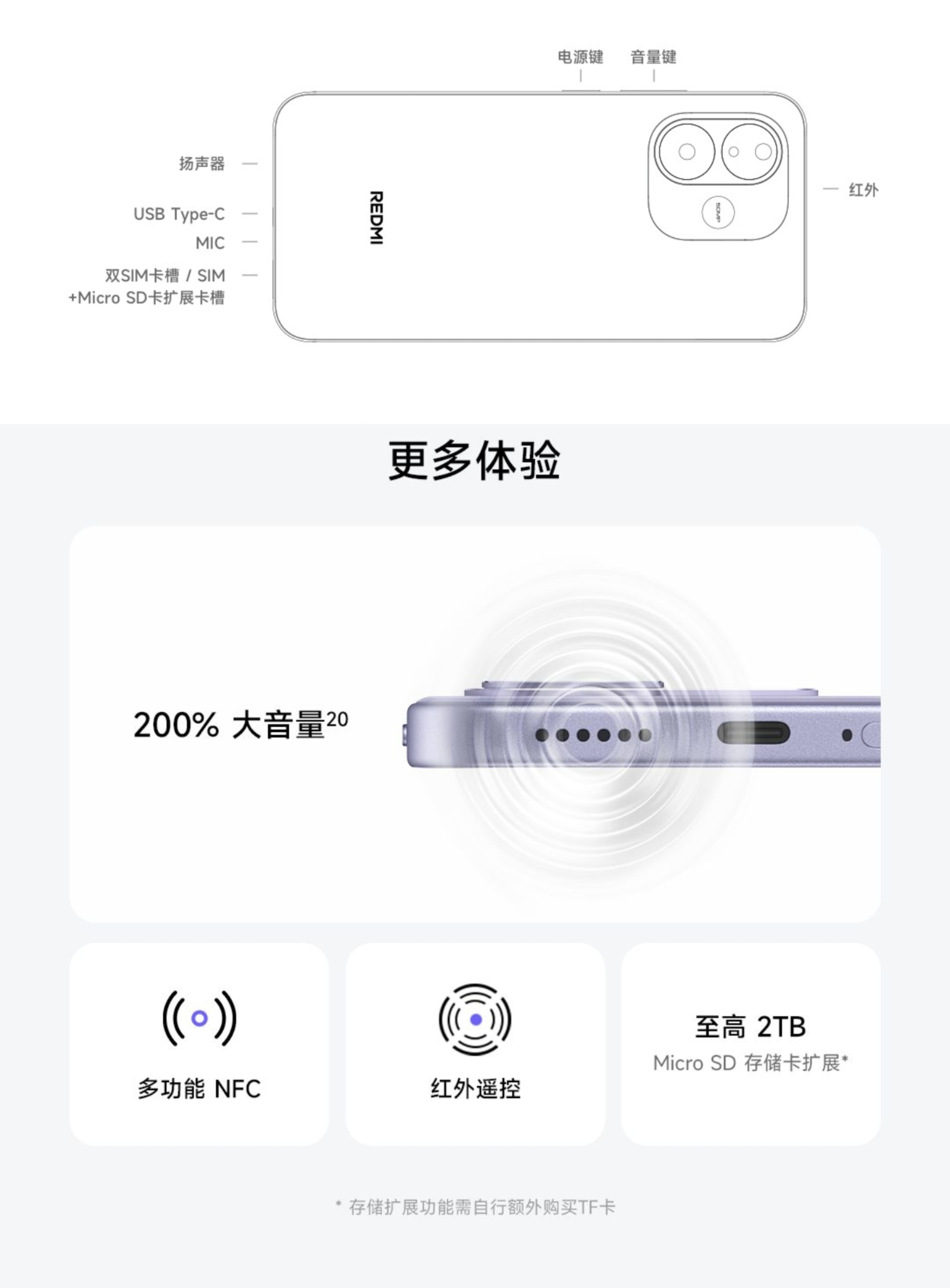 红米Note 17 支持高达 2TB 内存卡存储扩展，外星科技啊 