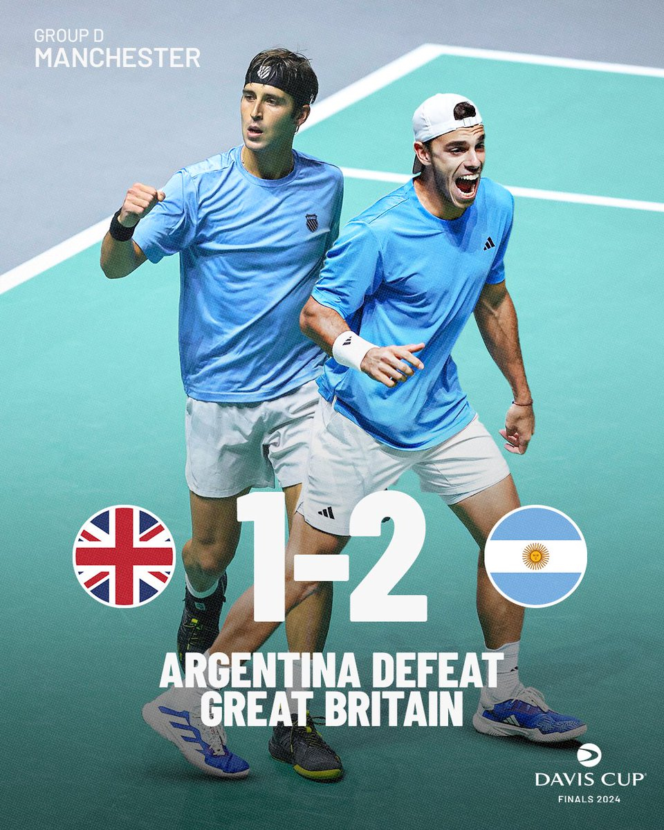 🇦🇷阿根廷2:1英国🇬🇧#戴维斯杯2024决赛圈# 小组赛D组，阿根廷客
