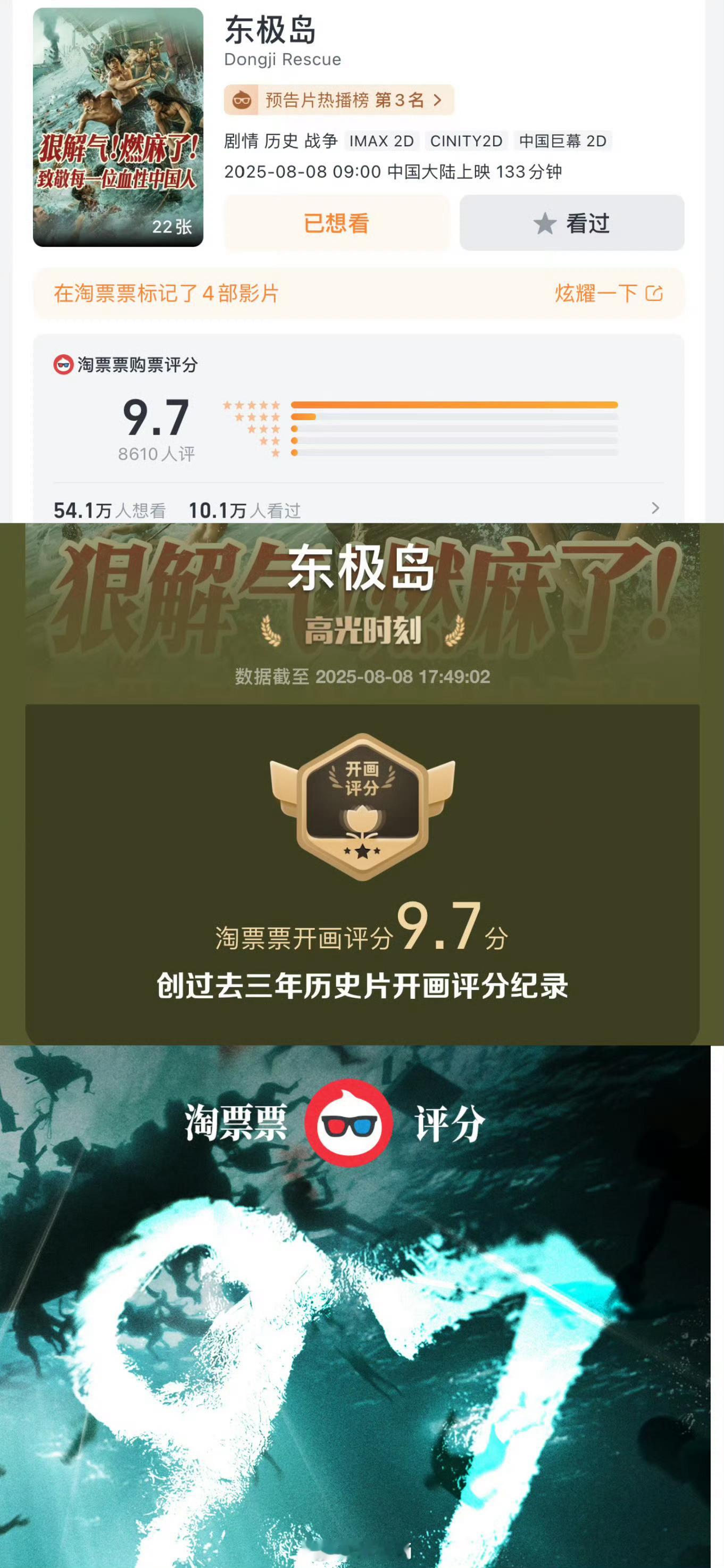 东极岛东极岛开分9.7，上映首日总票房破6000万 ​​​