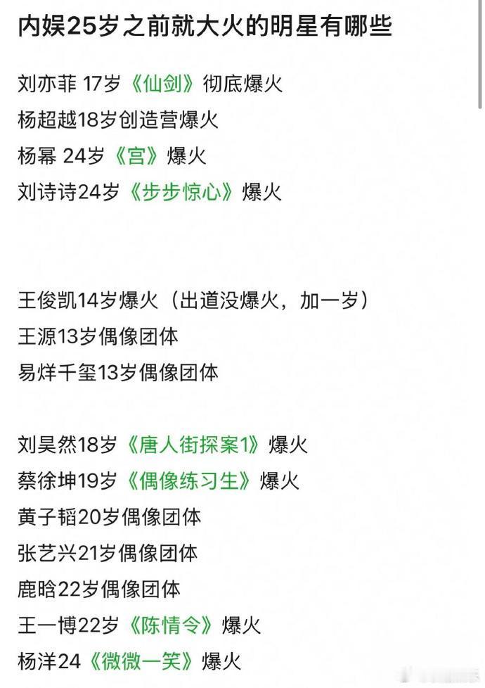 内娱25岁之前就爆火的明星25岁之前就爆火的明星 现在回看才发现，当年的爆剧里好
