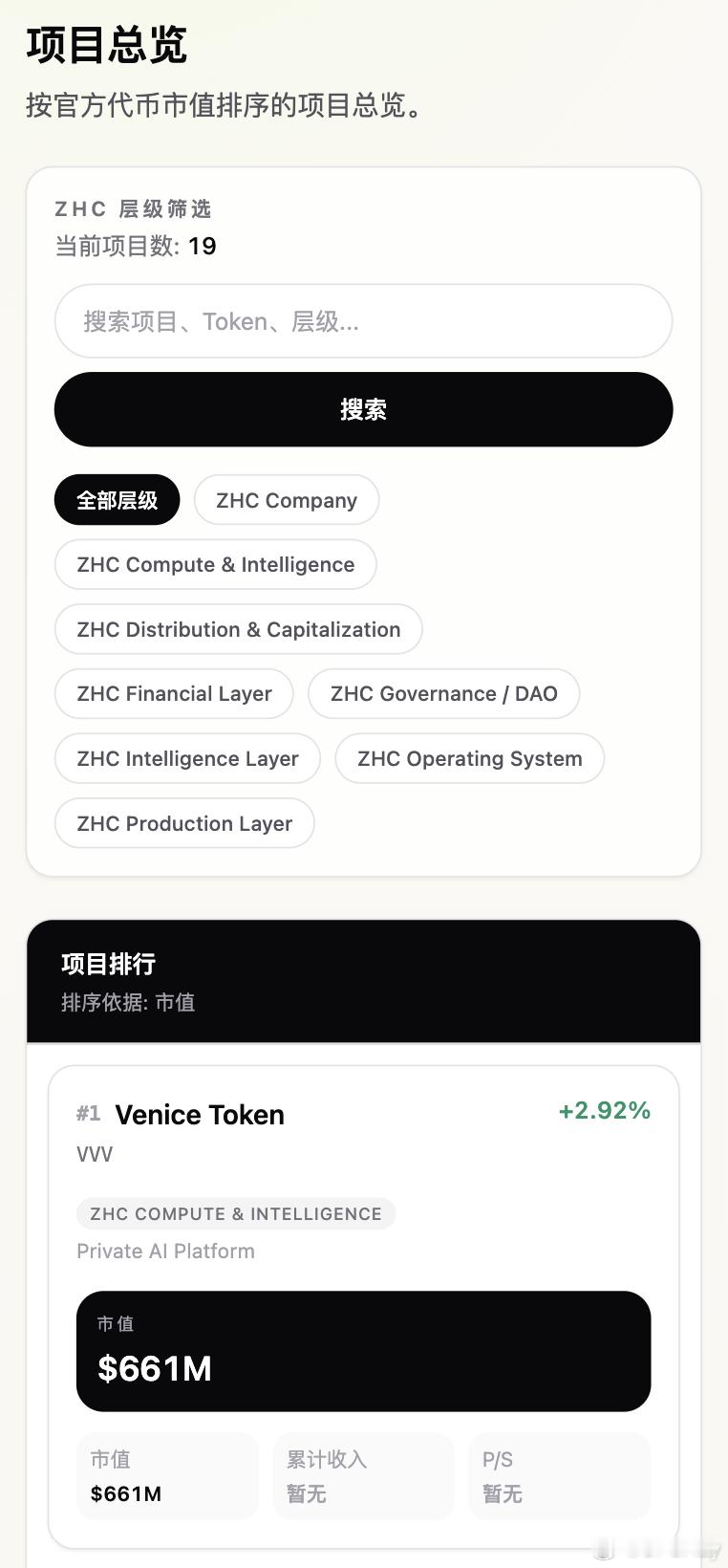 ZHCs.ai 优化了Mobilesite适配, 添加了搜索功能，ZHC 继续暴