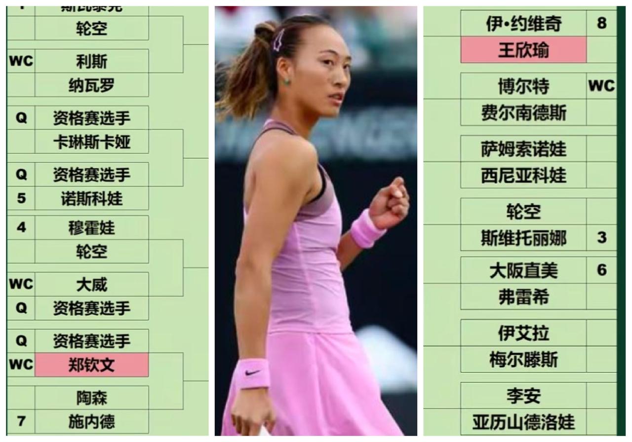 2026跟着网球🎾环游世界
     26草地赛季马上要进入第三周的比拼了！