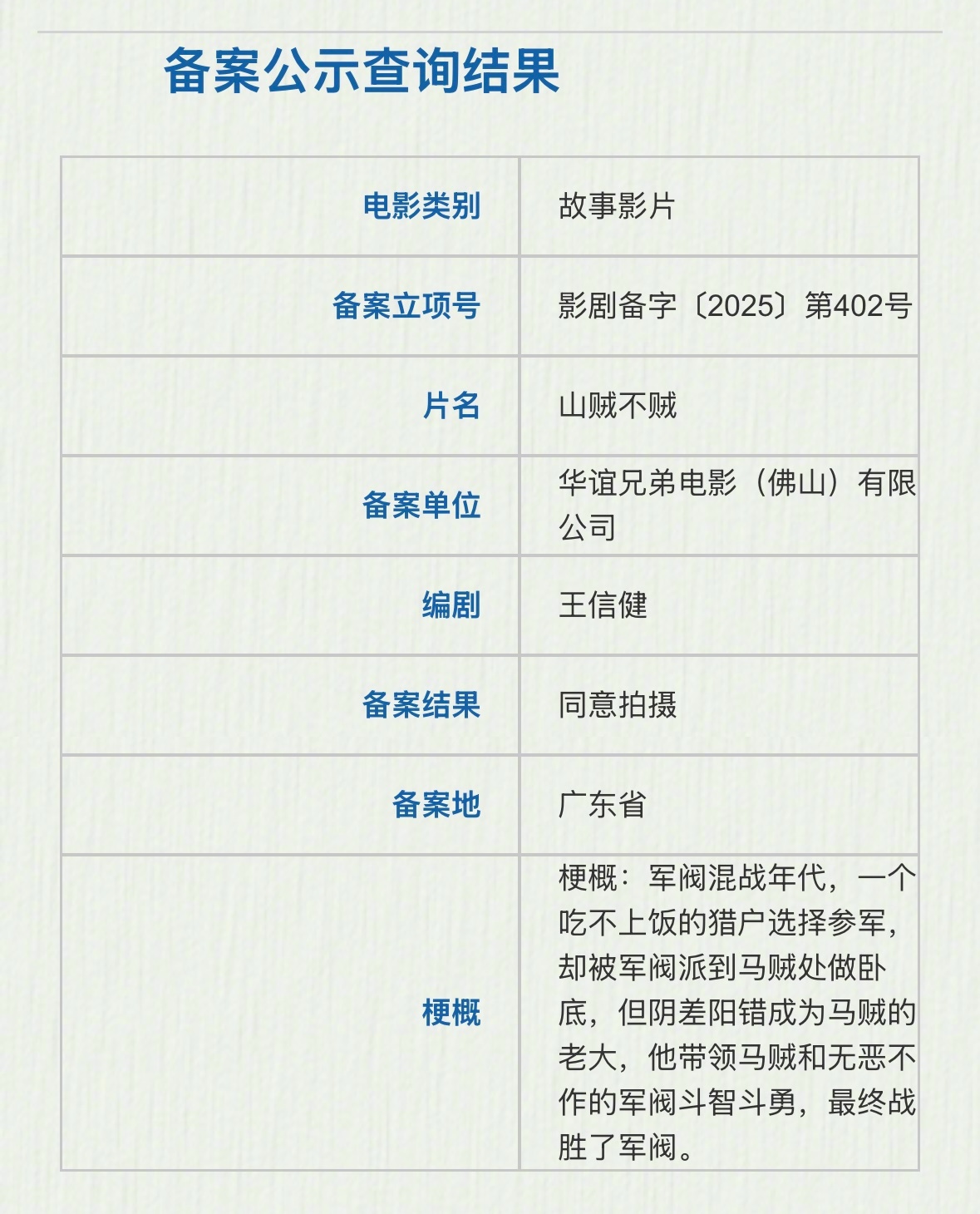 华谊新片山贼不贼立项据国家电影局关于2025年2月上全国电影剧本（梗概）备案、立