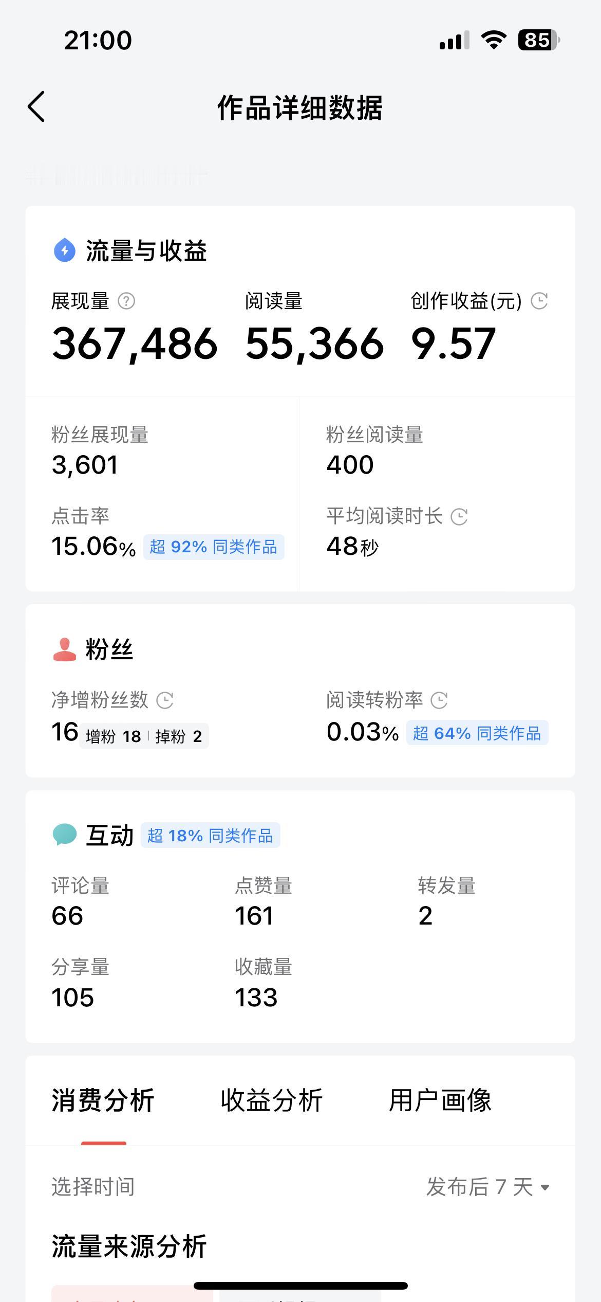 好消息：单篇阅读量破5万了
坏消息：收益只有9.57元

如果这阅读量搁以前，收
