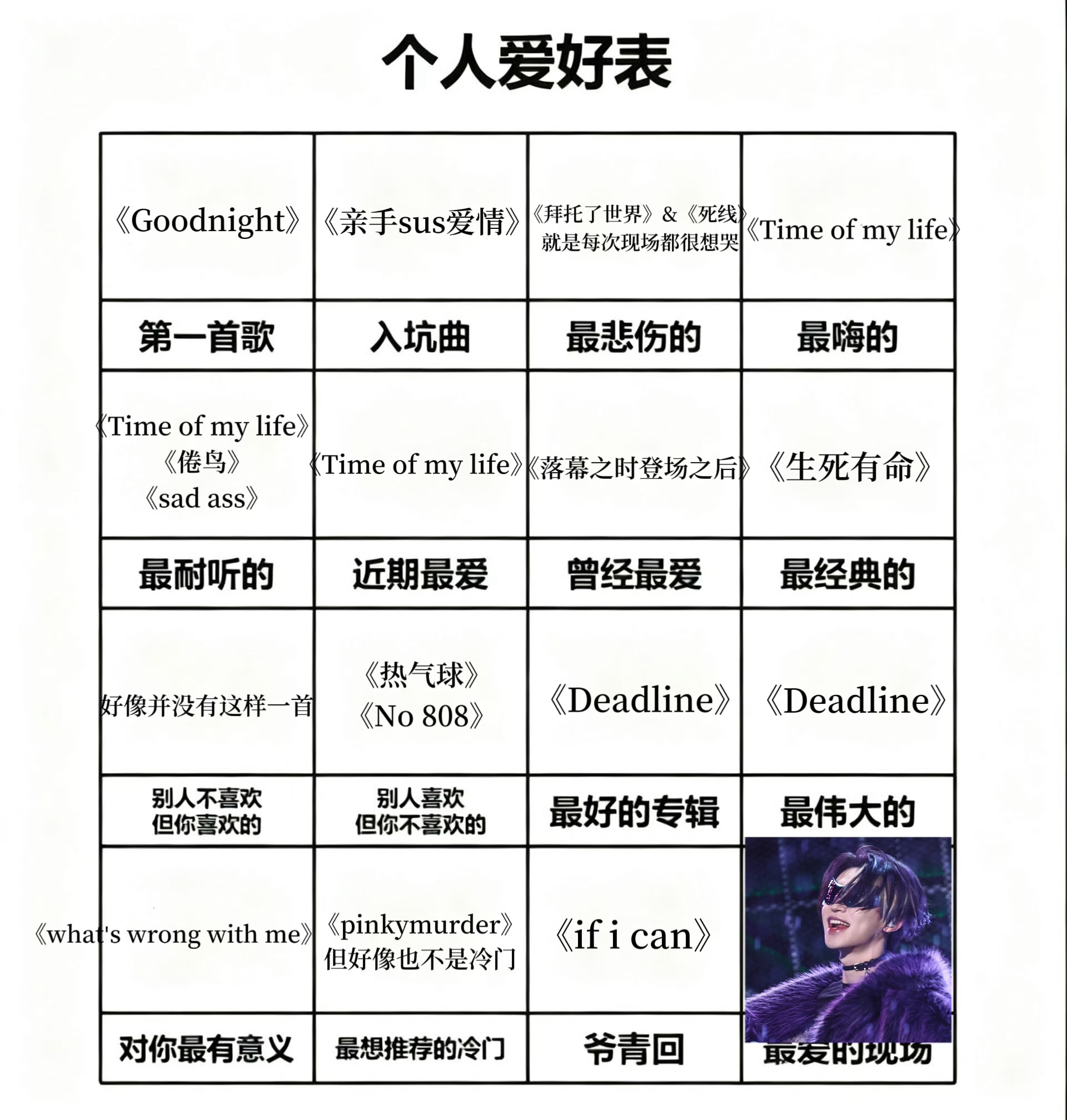 填如 