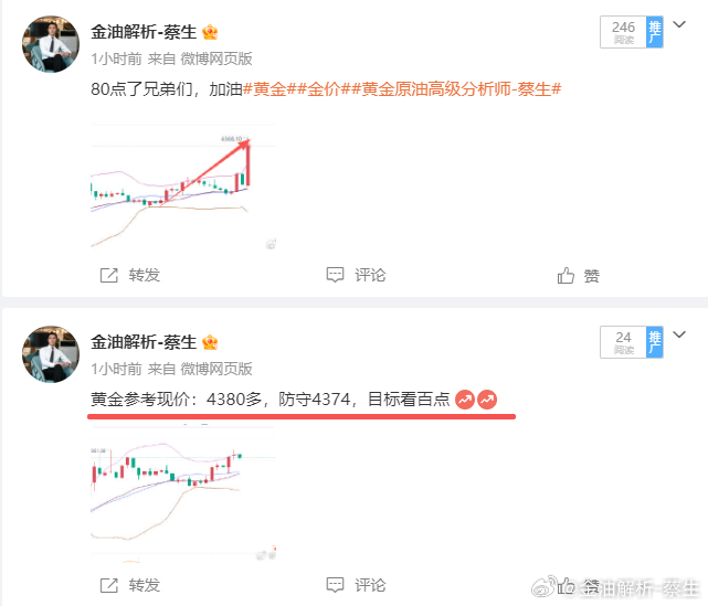 多头不会让我们失望，兄弟们，搞起！搞起！黄金4380多单，截止4395，拿下15