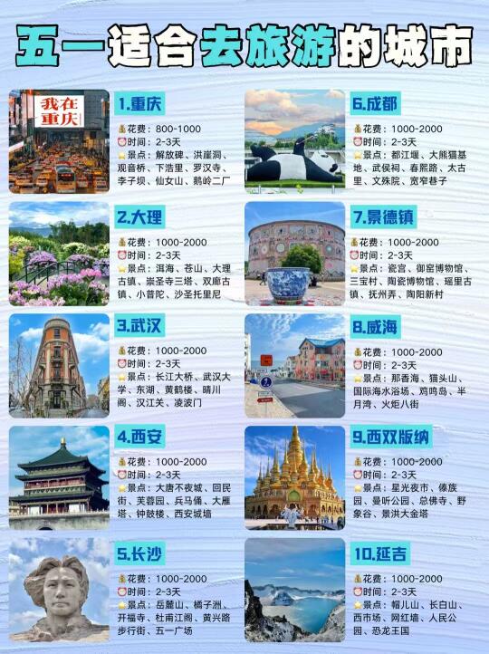 ✅五一当然要去这些地方了❗️