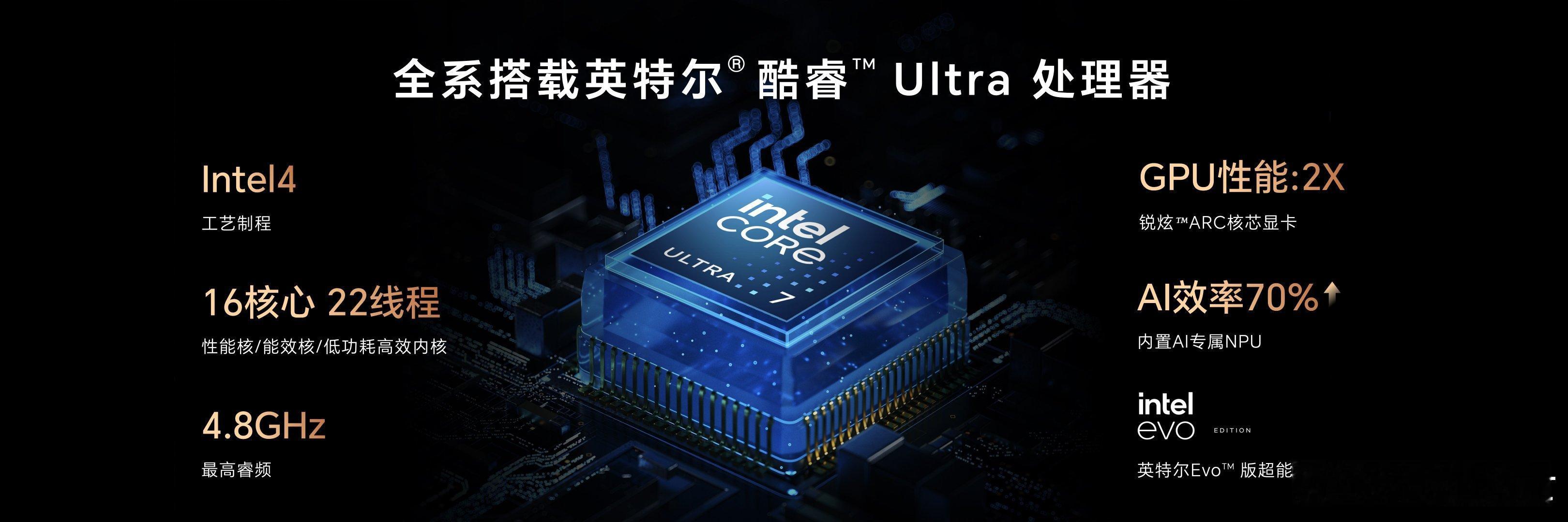 #荣耀笔记本#MagicBook Art 14搭载英特尔酷睿Ultra 7处理器