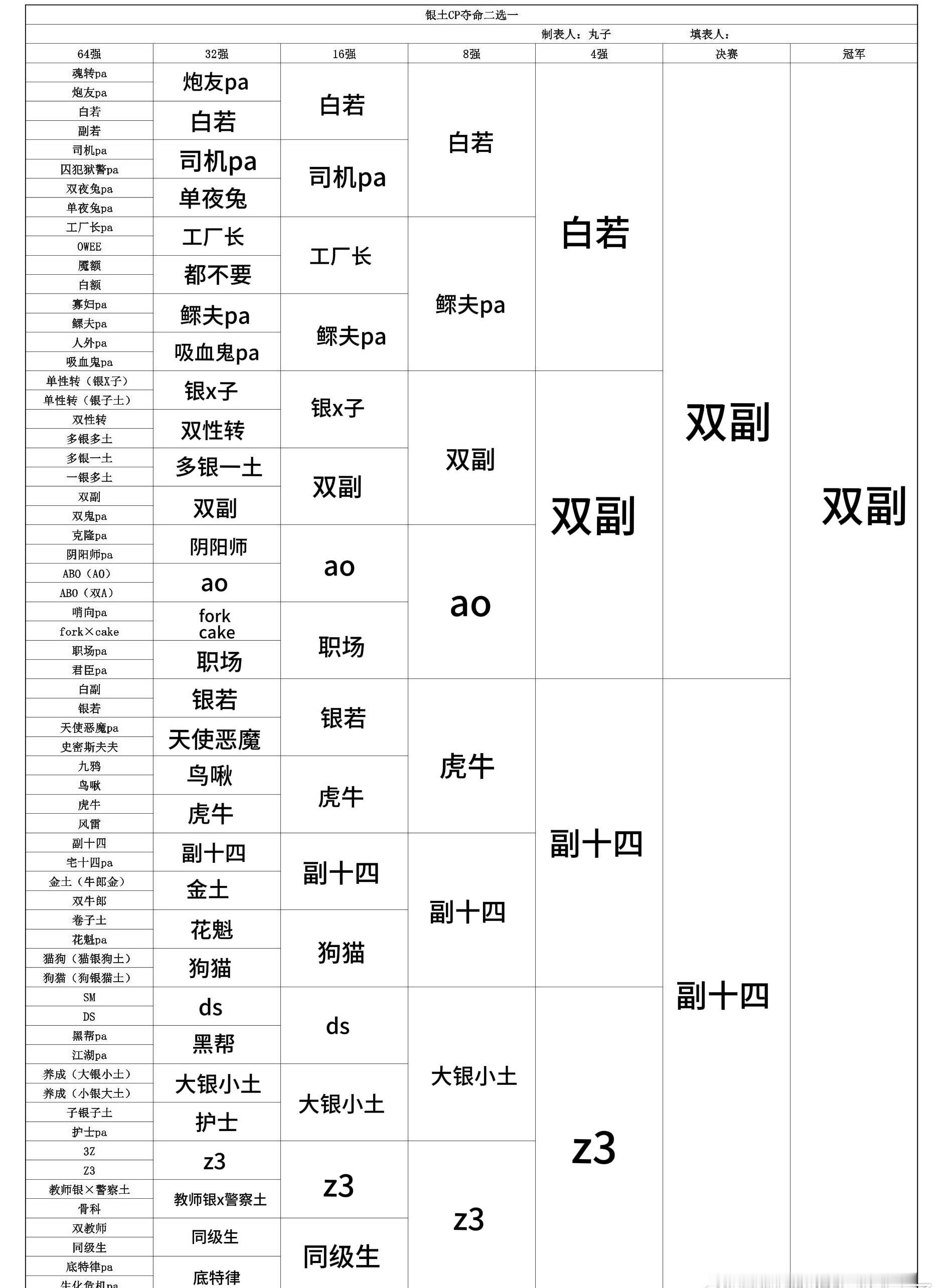 os好喜欢双副 
