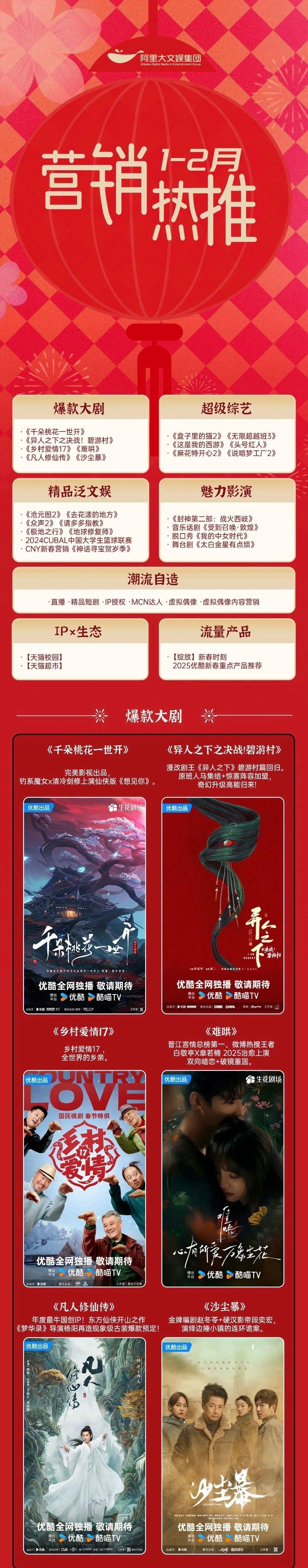 《千朵桃花一世开》张彬彬、孙珍妮 《难哄》白敬亭、章若楠 《凡人修仙传》杨洋、金