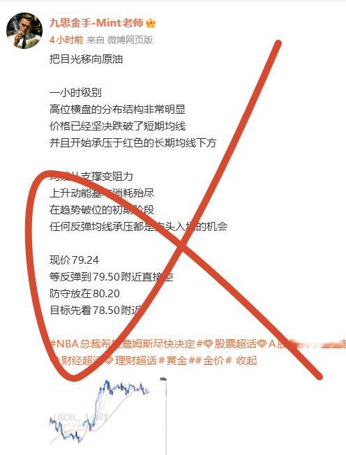 早盘分享的原油策略未能抵达我们预设的79.50进场点位价格便在长期均线的强压之下