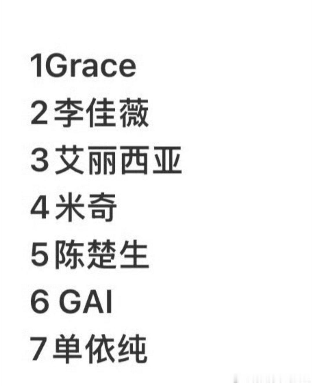 歌手第九期歌手竞演顺序新鲜出炉，现在压力来到了Grace和李佳薇这里[许愿星][
