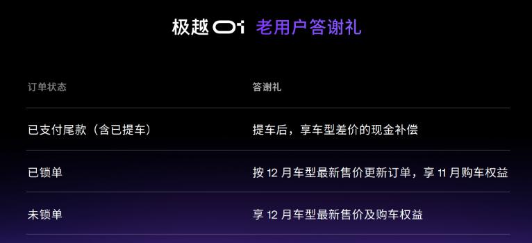 瞄准竞品的事情就如同现在流行的“找对标”一样几乎所有人都在干，但估计没多少车企干