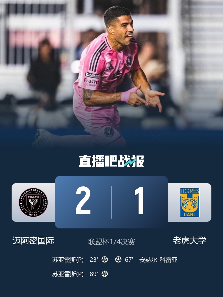 #迈阿密国际2比1老虎大学# #迈阿密国际晋级联盟杯半决赛#联盟杯八强战，迈阿密