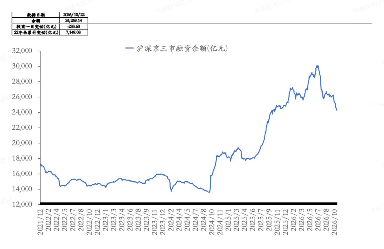 德明利业绩炸裂营收、净利表现确实猛，截至三季度累计实现营业收入285.55亿元，